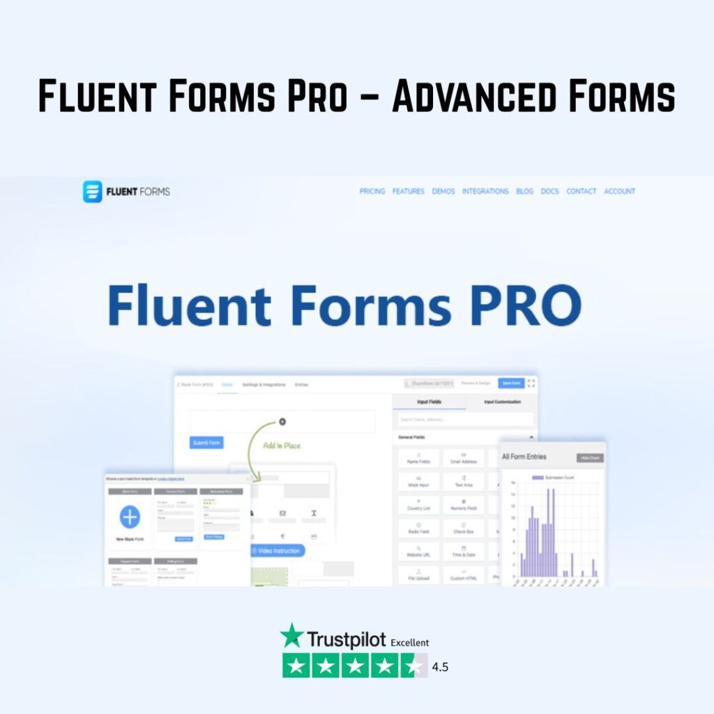Fluent Forms Pro GPL – Advanced Drag & Drop Form Builder
